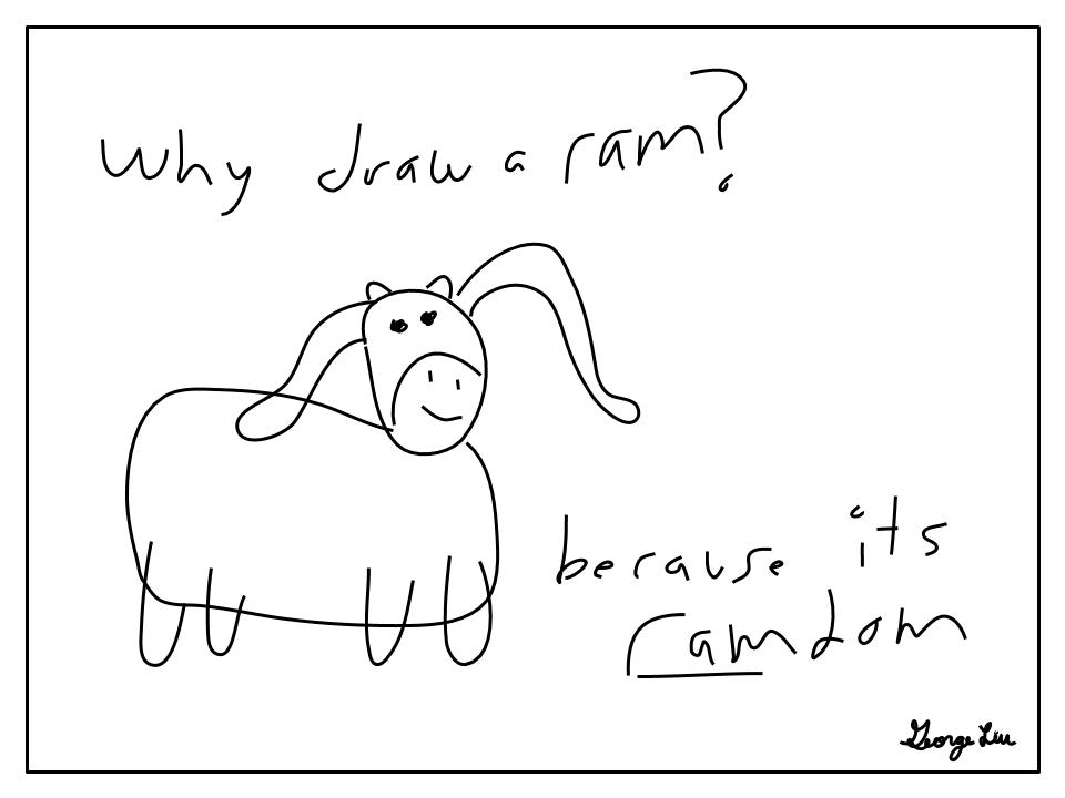 Cover photo for Punderline 1: Why draw a Ram? Cover photo for Punderline 1: Why draw a Ram?